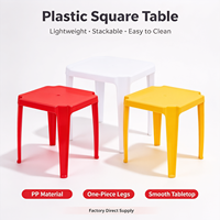 Tables en plastique blanches de jardin en gros pour événements, table en plastique carrée de haute qualité