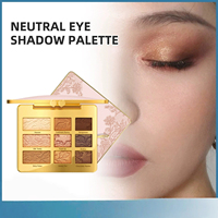 Palette de fards à paupières mats et waterproof nude, marque privée MLM Cosmetics, sans cruauté, végane, avec paillettes.