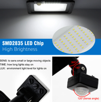Белый/теплый белый IP66 AC220V наружный прожектор SMD2835 Наружное освещение напольный светильник PIR датчик движения светодиодный прожектор