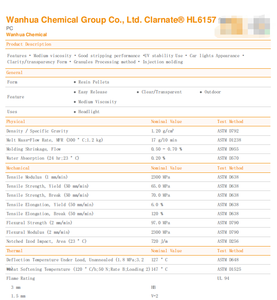 PC wanhua hl6157 cường độ cao độ nhớt trung bình cao độ truyền ánh sáng tuyệt vời UV kháng được sử dụng trong đèn pha ô tô - Product Image 4