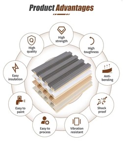 Pannello Murale WPC Effetto Legno <span class=keywords><strong>per</strong></span> Design d'<span class=keywords><strong>Interni</strong></span> in Stile Industriale - Product Image 4