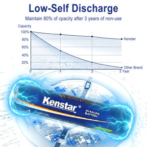 AA <span class=keywords><strong>1.5V</strong></span> 알카라인 배터리 <span class=keywords><strong>LR6</strong></span> AM-3 산업용 일차 전지 CE 인증 - OEM/ODM 가능 - Product Image 5