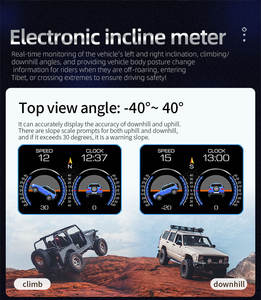 P22 Mais Recente Head up Display Digital Odômetro Segurança Alarme Água & Óleo Temp RPM OBD2 + GPS + Medidor de Inclinação HUD Carro Medidor Inteligente - Product Image 5