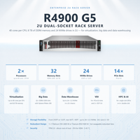 Server Rak R4900 G5 2U Prosesor Ganda DDR4 Switch Firewall Perangkat Grafis Server Inti Grosir