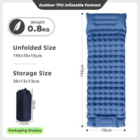 Matelas Gonflable Portable pour Camping, Tapis de Couchage Extérieur, Lit de Camping Simple, Pompe à Pied Intégrée TPU 15cm, Forme Rectangulaire
