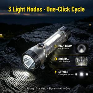 Linterna LED de Seguridad Recargable de 3W a Prueba de Explosiones para Minería, Petróleo, Química y Zonas Peligrosas, Certificada por WOSEN CNEX - Product Image 3