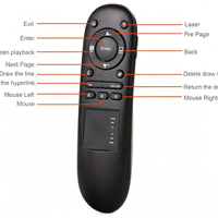Remote Control Mouse Udara Laser 2.4G 504 dengan Touchpad Gyro Nirkabel Universal untuk Semua Perangkat Android PC Laptop
