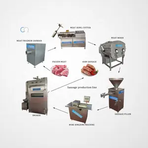 China Supplier Meat Mixing Machine / Meat Mixer / Sausage Meat Mixer