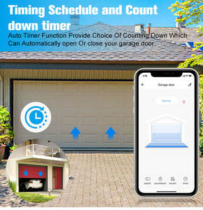 <span class=keywords><strong>AGSHOME</strong></span> Tuya ชุดควบคุมประตูโรงรถอัจฉริยะ WiFi ดีไซน์ทันสมัย จากโรงงานโดยตรง พร้อมรีโมทคอนโทรล ควบคุมประตูเลื่อนอัตโนมัติ ระยะ 5 เมตร - Product Image 4