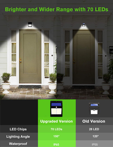Brightenlux Solar <strong>Powered</strong> Garden <strong>Lights</strong> Led Motion Sensor Solar <strong>Wall</strong> <strong>Lights</strong> Outdoor Waterproof - Product Image 3