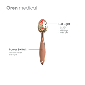 Thiết Bị Làm Đẹp Cầm Tay Bán Chạy, Nhiều Chức Năng Phục Hồi Da Đa Chiều Kích Thích Lưu Thông Máu - Product Image 3