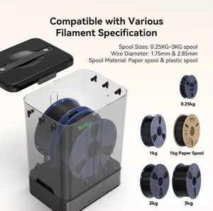 Secador de Filamentos SUNLU SP2, Secado a Alta Temperatura, Compatible con Filamentos de 0.25~3KG, Excelente Sellado y Aislamiento, Temperatura Máxima de 70°C - Product Image 4