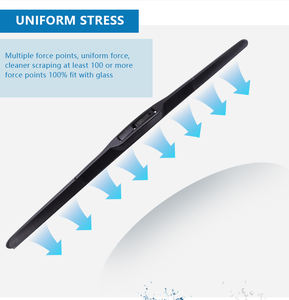 Spazzole Tergicristallo Multifunzionali a Tre Stadi in Gomma Naturale per Pulizia Parabrezza Auto - Product Image 5