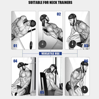 Harnais de musculation ajustable en acier et nylon pour la tête et le cou - Entraîneur de gym intégré pour le renforcement du cou, couleur et logo personnalisables