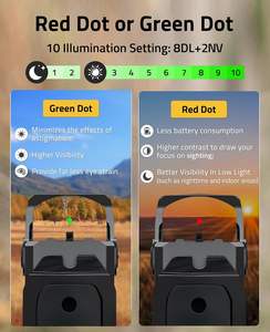 منظار CVLIFE WolfCovert التكتيكي الهولوغرافي بحجم كامل 1X24 مم مع خاصية الاستشعار بالحركة (<span class=keywords><strong>Motion</strong></span> Awake)، نقطة حمراء وخضراء، دقة عالية، مقاوم للماء ومصنوع من الألومنيوم - Product Image 2