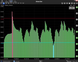 GSX8-LC มิเตอร์วัดพลังงาน DC แบตเตอรี่พลังงานต่ำ, ระบบเก็บข้อมูลหลายช่องทางกันน้ำกลางแจ้ง - Product Image 4