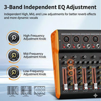 Console de mixage audio miniature professionnelle SONO 4/6 canaux avec effets DSP et interface USB pour téléphone portable, PC, streaming en direct et podcast