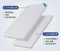 Matelas lavable respirant 4D polymère graphène Fiber d'air matelas éponge