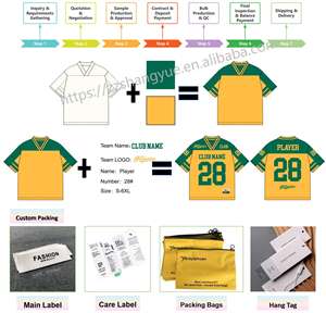 2025 San Francisco Rivaliteit Jersey Nieuw Gestikt Voetbaluniform 54 Fred Warner 13 Brock Purdy 85 George Kittle Plus Size Short - Product Image 5