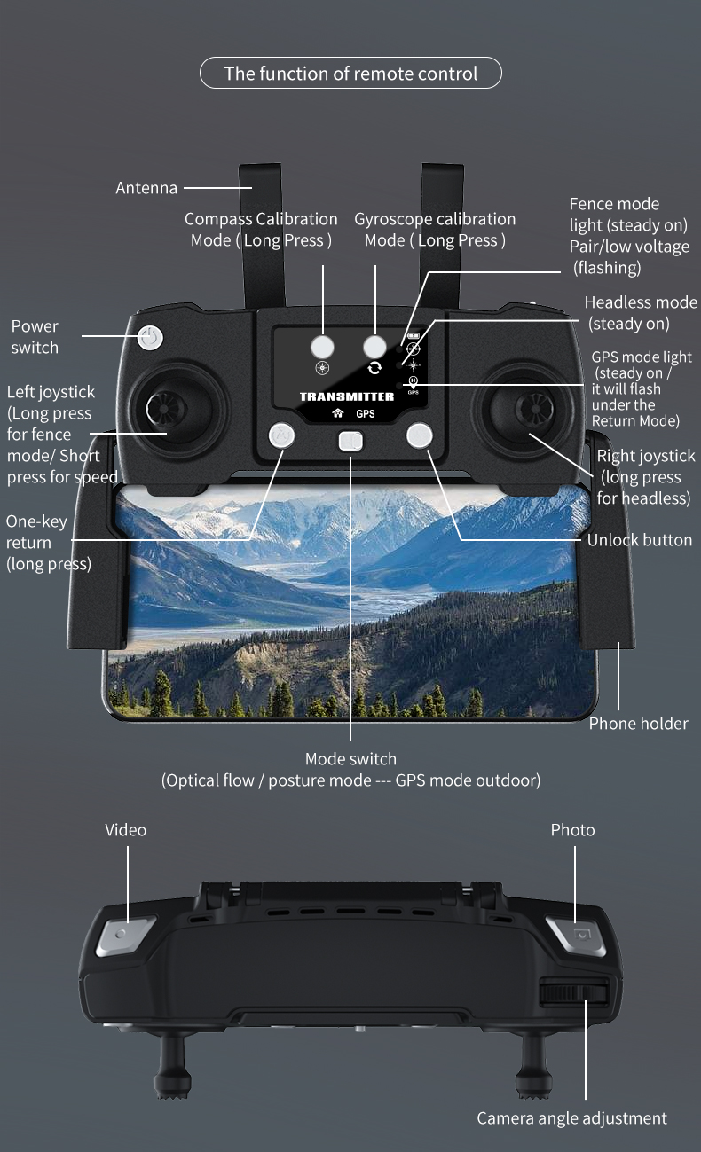 gps mode light (steady on left joystick transmitter