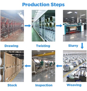 Fabrieksprijs Hoge Kwaliteit 204G Effen Weefsel Glasvezel Doek Voor Zweefvliegtuigen - Product Image 3