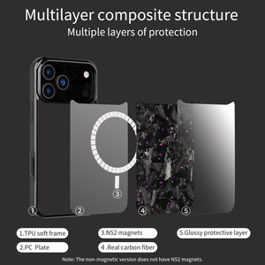 <span class=keywords><strong>Coque</strong></span> de téléphone populaire en fibre de carbone violette forgée, ultra-résistante, pour <span class=keywords><strong>iPhone</strong></span> 17 Pro Max - Product Image 5