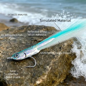 Sneda เหยื่อตกปลาพลาสติกสำหรับนักล่าน้ำเค็มแบบผูกมือทนทาน - Product Image 3