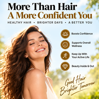 Capsules de compléments beauté personnalisées avec biotine, collagène et extraits végétaux pour des cheveux plus volumineux, nutrition quotidienne