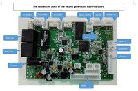 Carte mère KNTECH KN518 VoIP SIP PCB avec ports PoE et RJ11/RJ45/BNC pour systèmes de vidéosurveillance et de télécommunications