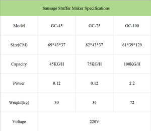 Máquina manual vertical de acero inoxidable para embutir <span class=keywords><strong>carne</strong></span> y salchichas, prensa rellenadora para el hogar - Product Image 6