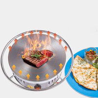 2024 automatique Chapati/ Roti/crêpe/tortilla faisant la machine Offre Spéciale