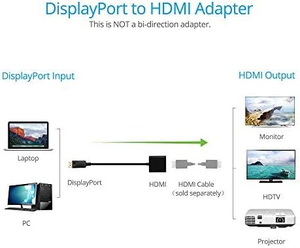 Jasoz versione 1080P 60Hz 32AWG placcato oro DisplayPort per adattatore <span class=keywords><strong>HDMI</strong></span> giacca cavo <span class=keywords><strong>Display</strong></span> per proiettore e lettore DVD - Product Image 4