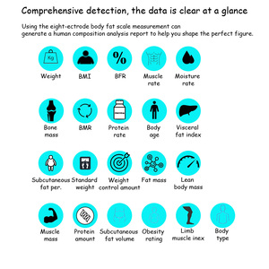 Niedrigerer Preis Profession elle Fitness Körperfett waage 396lb Kapazität & Anti-Tip Design Wasserdicht - Product Image 3