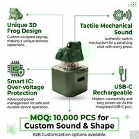 Custom Cartoon Frog Sound Keycap Keychain Lightweight Plastic LED Light up Fidget Toy Switch Button Press Stress Relief for Gift