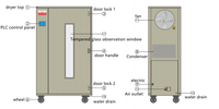 Industriële Chili Fruit Groente Droogmachine Rode Chili Peper Commerciële Knoflook Cassave 15 Trays Droger Dehydrator Machine