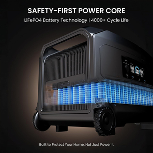 SOUOP S1Lite 2000W Portable Solar Generator 1024Wh Battery Power Station With APP, Fast Charging S1 Lite Revolutionary Fast-Char - Product Image 4