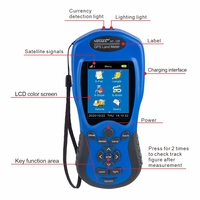 Utilisation NF-198 de dispositif de Test de compteur de terre GPS d'équipement d'arpentage de terre agricole outil de mesure de longueur de zone de cartographie