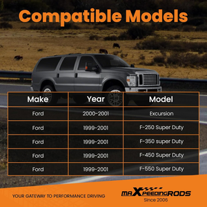 Sensor de Posición del Pedal del Acelerador Electrónico OEM ODM para Automóviles, Camiones, SUV, Piezas de Automóviles - Product Image 2