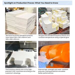 Soluciones Energéticas Submarinas, Espuma Sintética, Boya Marina de Fibra de Vidrio, Módulos de Elevación de Flotabilidad para ROV - Product Image 6