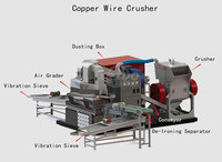 Broyeur à dénuder les fils de cuivre 500 kg/h Machine de granulateur de cuivre Machine de recyclage de granulateur de câbles en cuivre