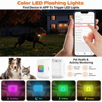 Traceur GPS 4G pour animaux G63, compact, portable, étanche IP67, écran LED couleur, alertes géofence, suivi de santé et d'activité >20