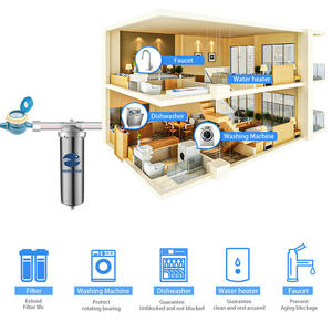 HUS-10A 10 इंच फिल्टर विनिर्माण एकल चरण स्टेनलेस स्टील पानी प्यूरीफायर साफ पानी फिल्टर आवास - Product Image 2