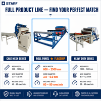 Machine de soudage de grillage pour cages à poulets entièrement automatique et fiable avec contrôle PLC pour grillage durable de cages à poules pondeuses en élevage avicole