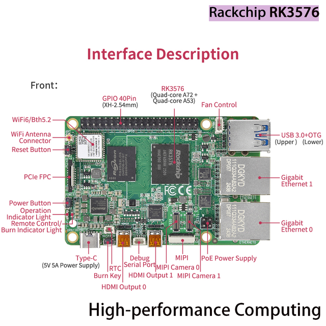 CokePi Octa-core RK3576 AI Development Board with 6TOPS NPU,TTL,I2S, Dual Gigabit Ethernet, 4K Decoding,Android 14 KTV Version