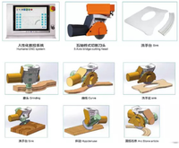 Máquina de Tallado y Corte de Piedra CNC 3D Automática de Fábrica China, Nueva, de Alta Eficiencia con Motor de Husillo de 11kw