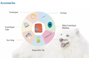 Analyseur <span class=keywords><strong>CCRP</strong></span> vétérinaire Test de progestérone canine Analyseur de progestérone pour chien - Product Image 2