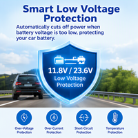 Kabel Charger Dash Cam OBD 12-24V, Kabel Step Down Daya 5V 2.5A USB-C ACC Hardwire Kit, Kabel Pengisian Daya untuk GPS Dash Cam DVR
