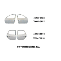 Body Kit Hyundai Elantra 2003-2021 Kap Mesin Pintu Depan Pintu Belakang Pintu Bagasi Fender Depan Fender Belakang