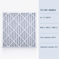 Filtre à air plissé en papier professionnel pour équipements de ventilation HVAC, bureaux, écoles, bâtiments et maisons