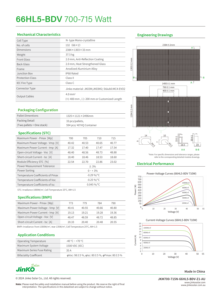 Módulo Solar Bifacial de Doble Vidrio Tipo N de 700W 705W 710W 720W 730W para Sistema de Energía Solar - Product Image 5